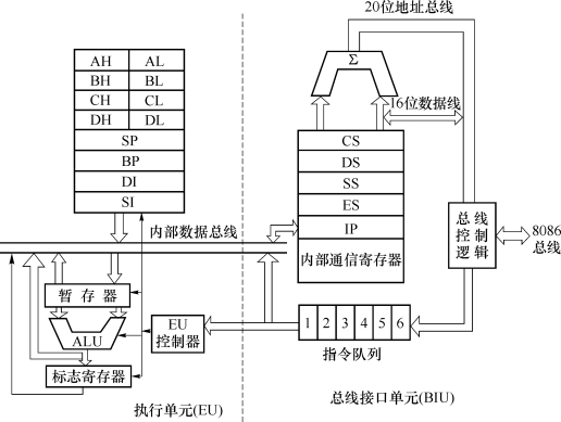 pagenumber_ebook=29,pagenumber_book=21
