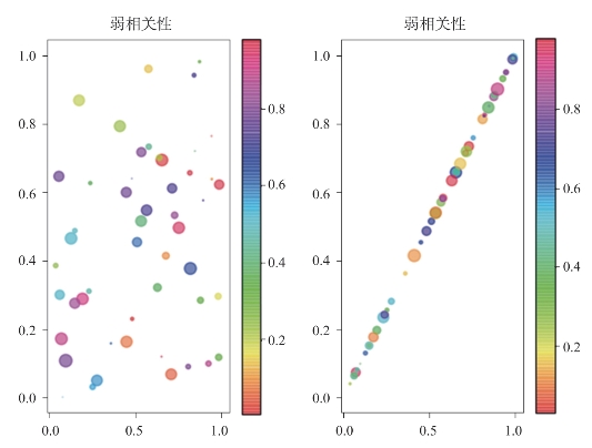 pagenumber_ebook=249,pagenumber_book=234