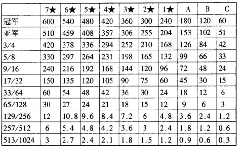 pagenumber_ebook=33,pagenumber_book=20