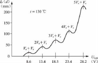 pagenumber_ebook=69,pagenumber_book=64