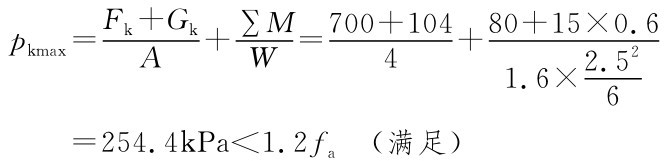 A +ΣM pkmax=Fk+Gk700+10480+15×0.6 W= 4 +=254.4k Pa＜1.2fa（满足） 6 1.6× 2.52