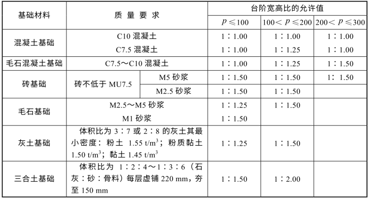 pagenumber_ebook=180,pagenumber_book=174