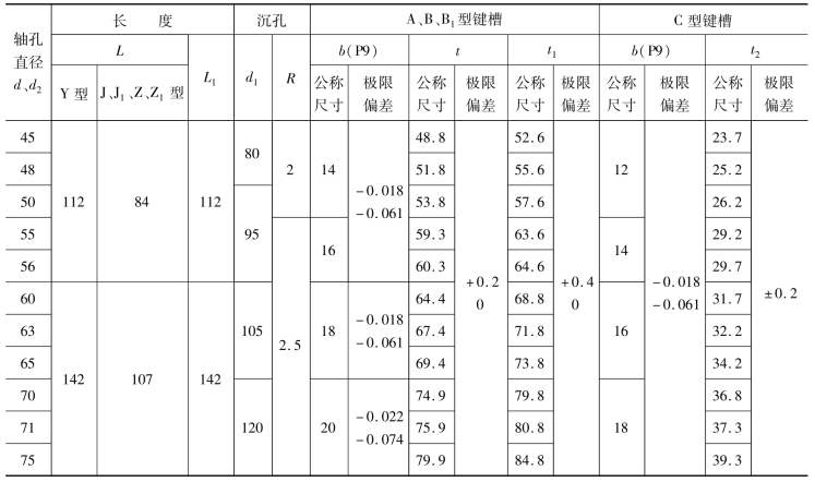 pagenumber_ebook=119,pagenumber_book=110