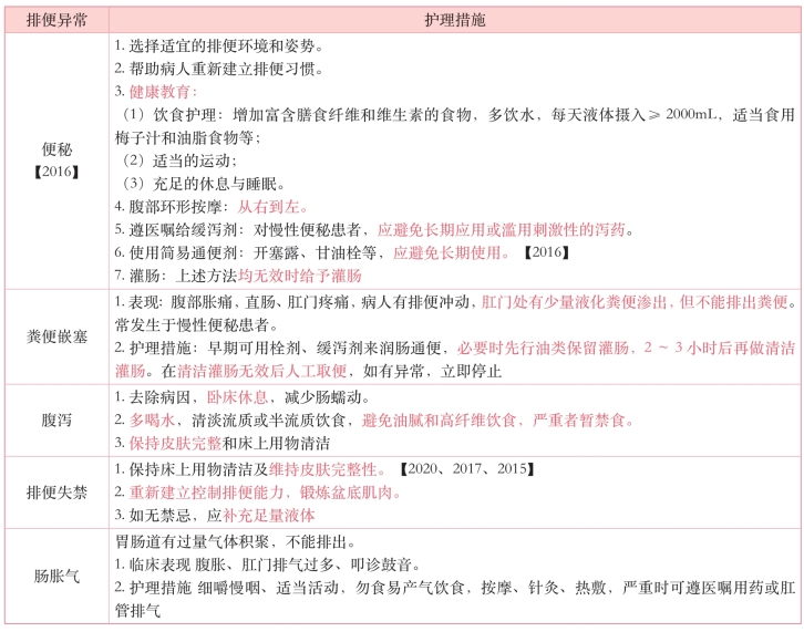 pagenumber_ebook=62,pagenumber_book=43