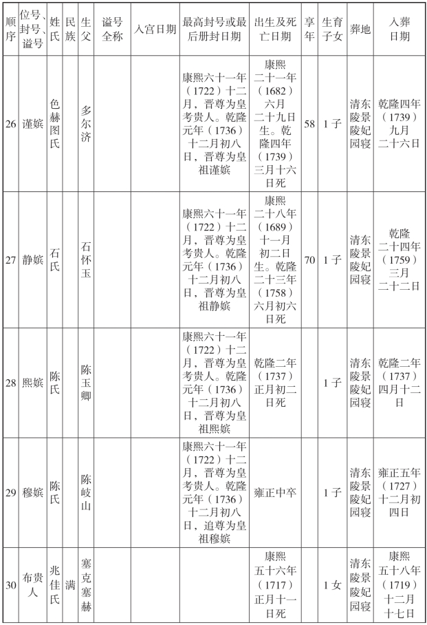 pagenumber_ebook=239,pagenumber_book=239