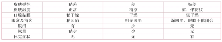 pagenumber_ebook=150,pagenumber_book=131