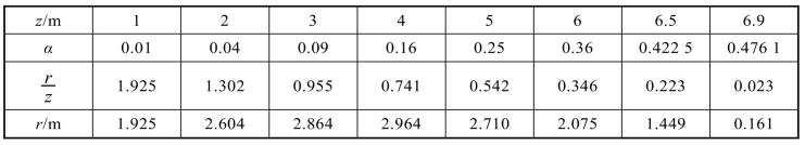 pagenumber_ebook=48,pagenumber_book=42