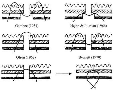 pagenumber_ebook=137,pagenumber_book=122
