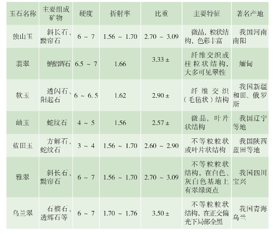 pagenumber_ebook=85,pagenumber_book=78
