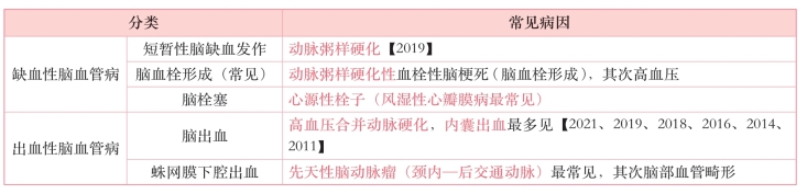 pagenumber_ebook=143,pagenumber_book=124