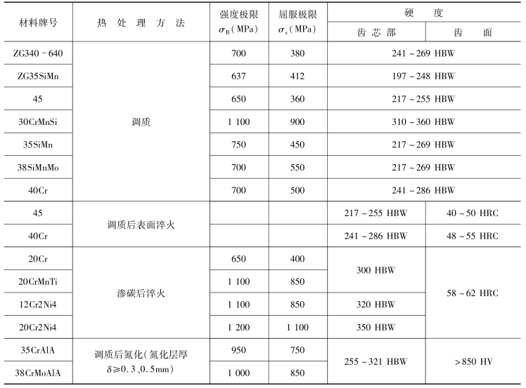 pagenumber_ebook=89,pagenumber_book=80