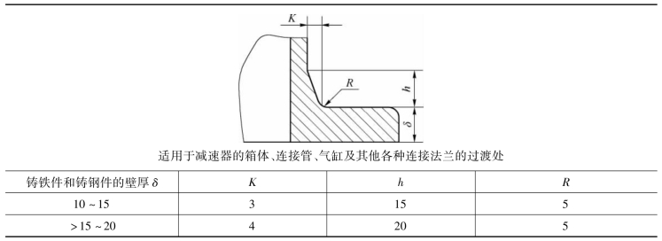 pagenumber_ebook=29,pagenumber_book=20
