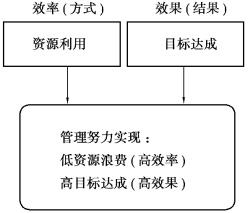 pagenumber_ebook=14,pagenumber_book=6