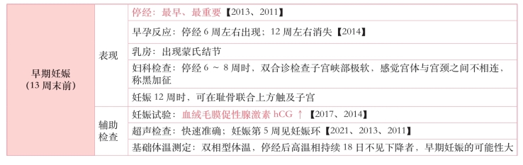 pagenumber_ebook=259,pagenumber_book=240