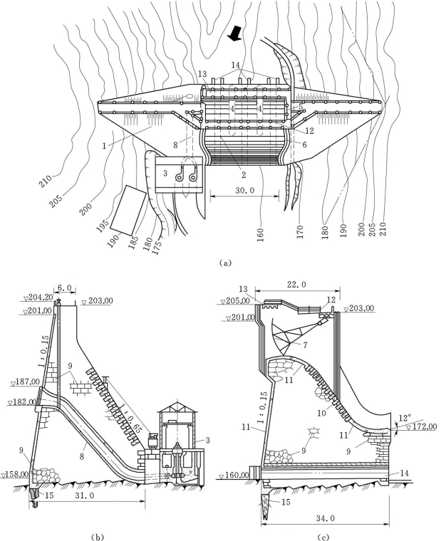 pagenumber_ebook=44,pagenumber_book=38