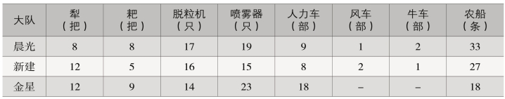 pagenumber_ebook=182,pagenumber_book=124