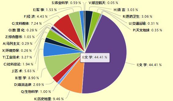 2019年类型.jpg?v=1736544192052