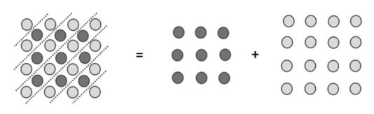 pagenumber_ebook=202,pagenumber_book=182