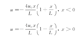 pagenumber_ebook=127,pagenumber_book=127