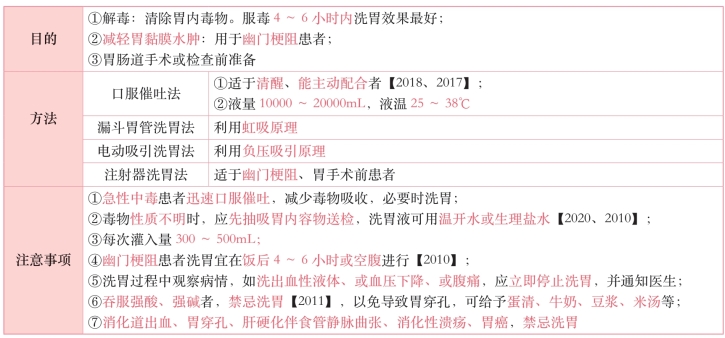 pagenumber_ebook=87,pagenumber_book=68