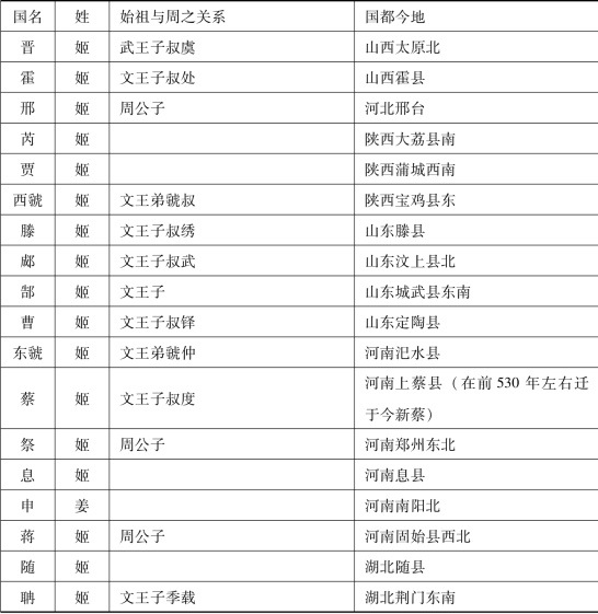 pagenumber_ebook=36,pagenumber_book=18