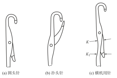 pagenumber_ebook=157,pagenumber_book=147