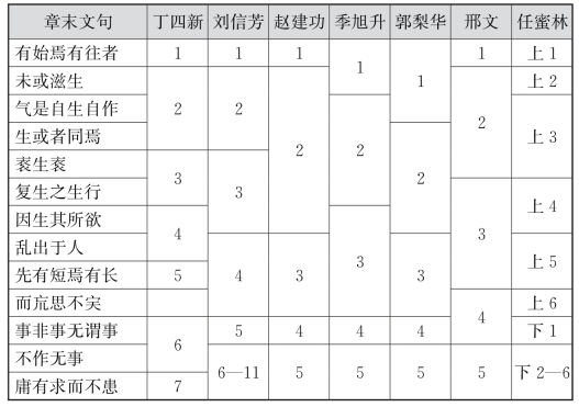 pagenumber_ebook=382,pagenumber_book=371