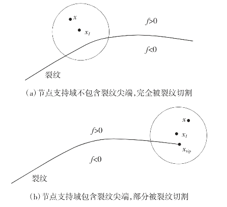 pagenumber_ebook=123,pagenumber_book=111