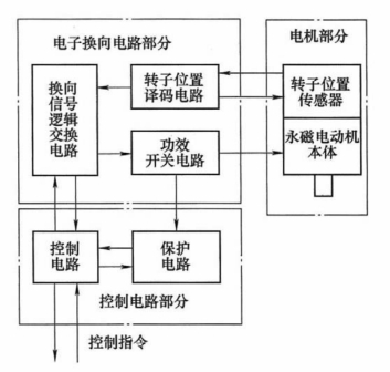 pagenumber_ebook=57,pagenumber_book=48