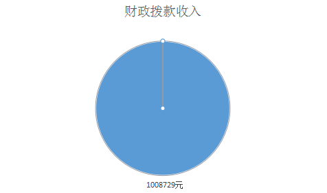 图片2 图片2.png?v=1765730287741