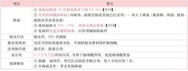 pagenumber_ebook=166,pagenumber_book=147