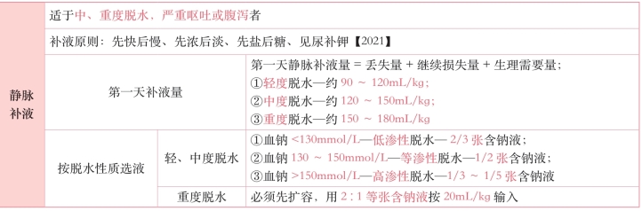 pagenumber_ebook=332,pagenumber_book=313