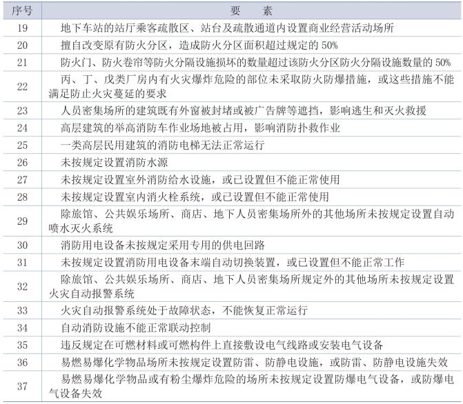 pagenumber_ebook=124,pagenumber_book=114