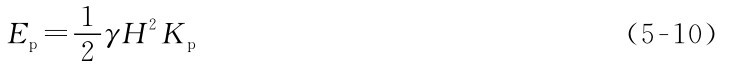 γH2Kp2Ep=1（5-10）