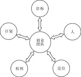 pagenumber_ebook=105,pagenumber_book=105