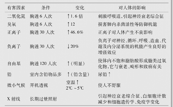 pagenumber_ebook=72,pagenumber_book=72
