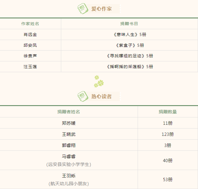 b45df5bd5f4d8ca92cb92d5d8846f4c b45df5bd5f4d8ca92cb92d5d8846f4c.png?v=1770186312165