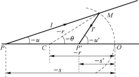 pagenumber_ebook=9,pagenumber_book=3