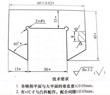 5a6de9527f0fd4856fb32182e54b870