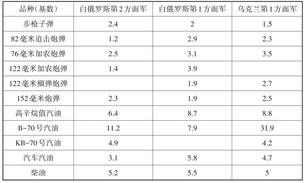 pagenumber_ebook=238,pagenumber_book=233