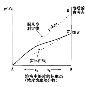pagenumber_ebook=110,pagenumber_book=100