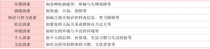 pagenumber_ebook=24,pagenumber_book=5