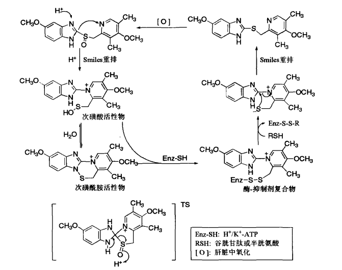 pagenumber_ebook=245,pagenumber_book=227