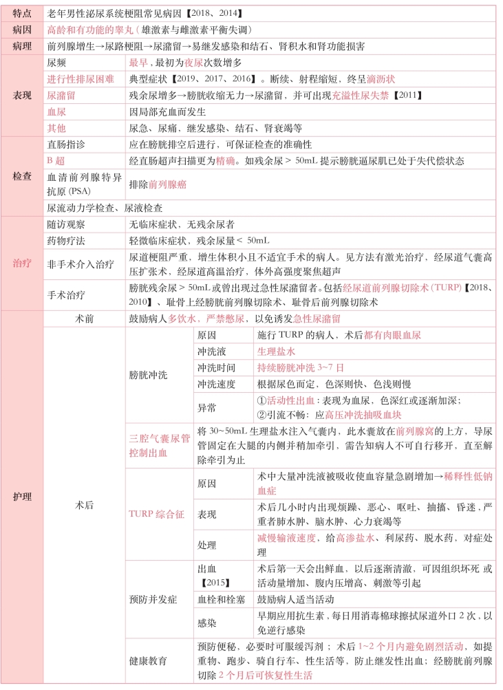 pagenumber_ebook=241,pagenumber_book=222