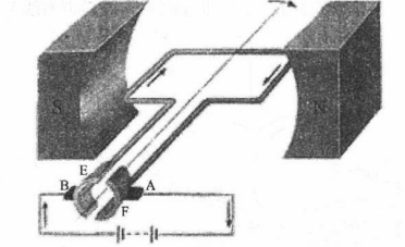 pagenumber_ebook=126,pagenumber_book=117