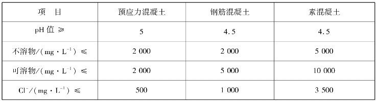 pagenumber_ebook=83,pagenumber_book=75