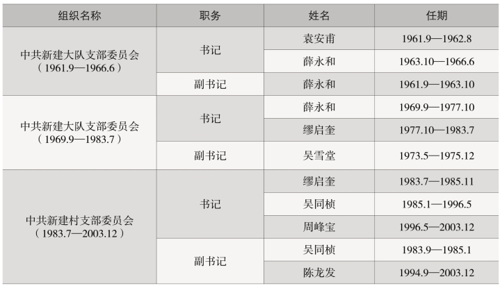 pagenumber_ebook=242,pagenumber_book=184