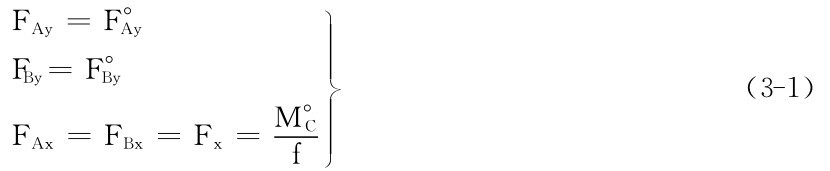 FAy＝F°Ay FBy＝F°By■■（3－1） FAx＝FBx＝Fx＝M°C■f
