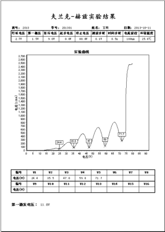 pagenumber_ebook=65,pagenumber_book=60