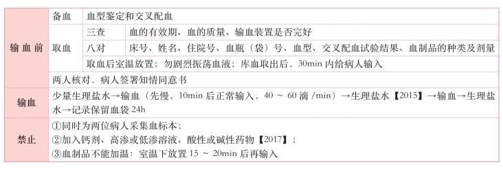 pagenumber_ebook=80,pagenumber_book=61